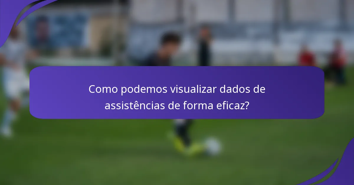 Como podemos visualizar dados de assistências de forma eficaz?
